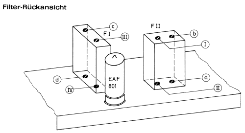 Musikgerät RF105; Grundig Radio- (ID = 405638) Radio