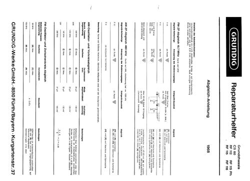 Musikgerät RF115 Ch= CS60; Grundig Radio- (ID = 211473) Radio