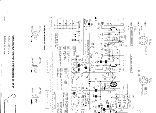 Musikgerät RF122; Grundig Radio- (ID = 212955) Radio