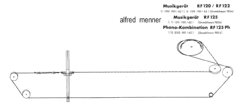 Musikgerät RF122; Grundig Radio- (ID = 254818) Radio