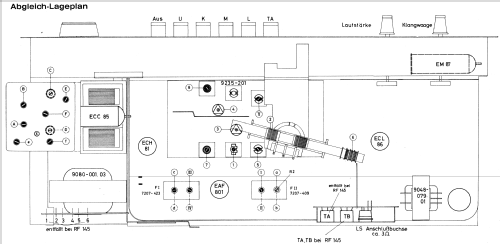 Musikgerät RF145; Grundig Radio- (ID = 407128) Radio