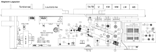 Musikgerät RF150 Ch= CS150; Grundig Radio- (ID = 407659) Radio