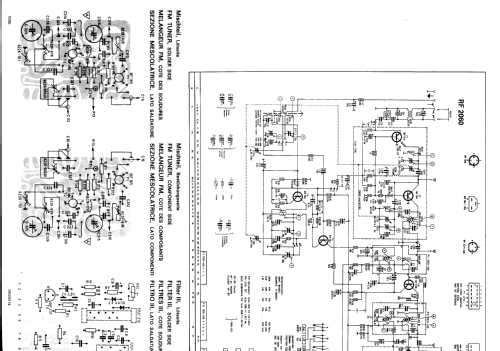 Musikgerät RF2060a Ch= CS61; Grundig Radio- (ID = 120387) Radio