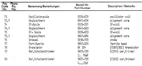 Musikgerät RF20; Grundig Radio- (ID = 1099458) Radio