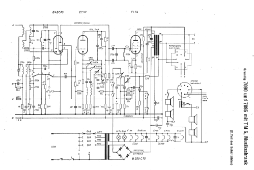 Musikschrank 7095; Grundig Radio- (ID = 12563) Radio