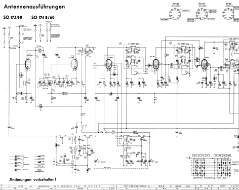 Musikschrank SO172/60; Grundig Radio- (ID = 115249) Radio