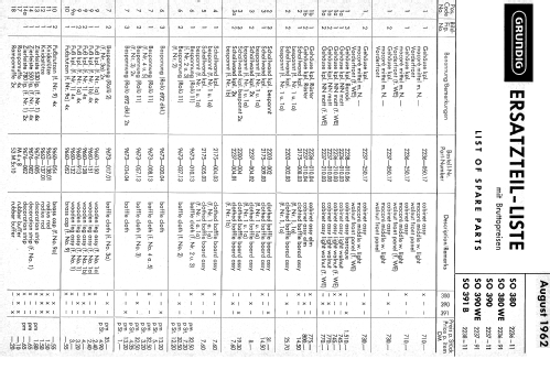 Musikschrank SO390WE; Grundig Radio- (ID = 2565159) Radio