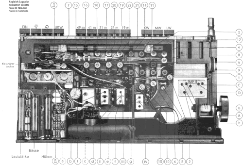 Ocean-Boy 1000 Transistor 2000; Grundig Radio- (ID = 389334) Radio