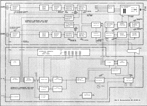 Oscilloscope MO20; Grundig Radio- (ID = 1364245) Equipment