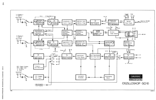 Oszilloskop GO10; Grundig Radio- (ID = 1433928) Equipment