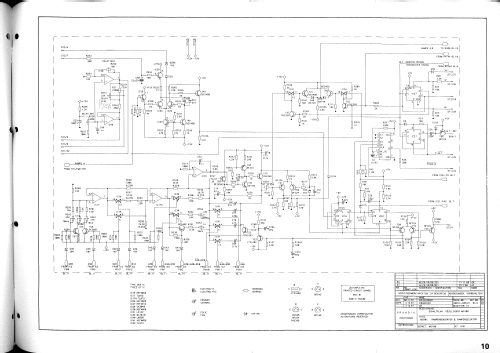 Oszilloskop MO100; Grundig Radio- (ID = 2112900) Equipment