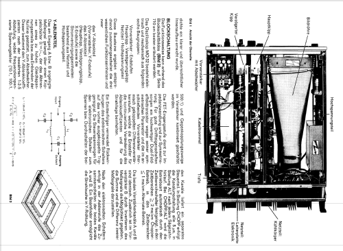 Oszilloskop MO52; Grundig Radio- (ID = 288451) Equipment