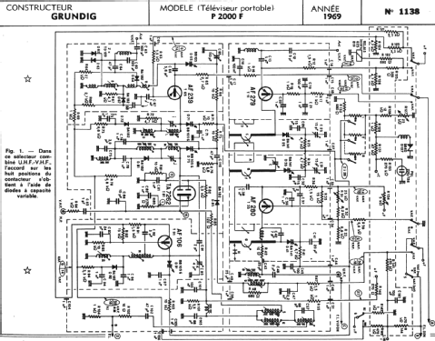 P2000F; Grundig Radio- (ID = 291677) Television