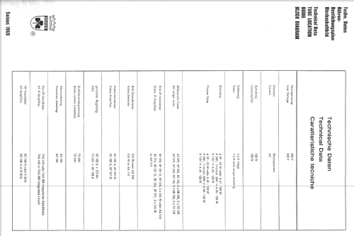 P2001E; Grundig Radio- (ID = 1517000) Television