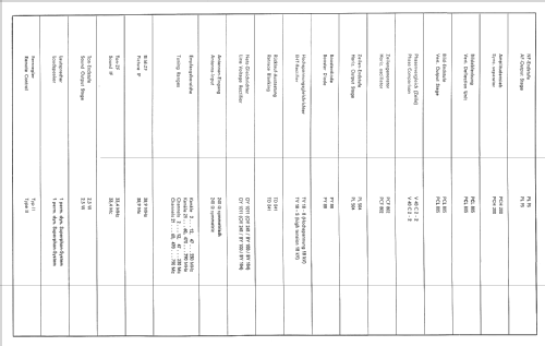 P2001E; Grundig Radio- (ID = 1517001) Television