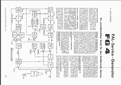 PAL-Servicegenerator FG4; Grundig Radio- (ID = 969864) Equipment