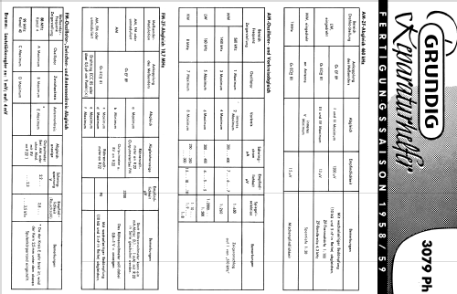 Phono-Kombination 3079Ph; Grundig Radio- (ID = 1167533) Radio