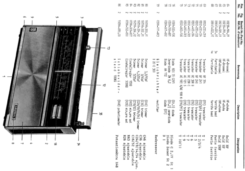 Prima-Boy 600; Grundig Radio- (ID = 391245) Radio