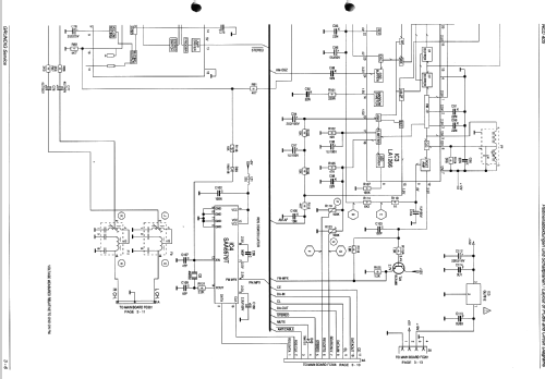 RCD-405; Grundig Radio- (ID = 1279453) Radio