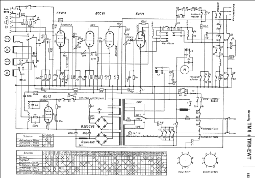 Tonbandgerät - Einbauchassis TM9; Grundig Radio- (ID = 13479) R-Player