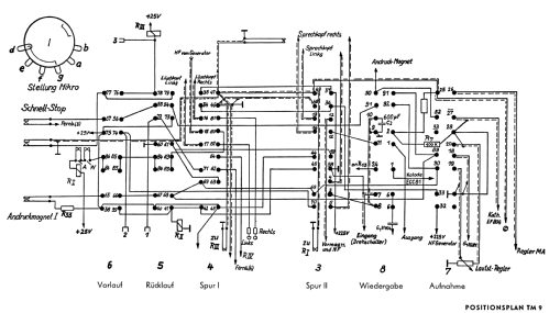 Tonbandgerät - Einbauchassis TM9; Grundig Radio- (ID = 427839) Enrég.-R