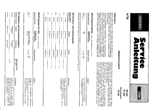 RF640 Ch= RC202; Grundig Radio- (ID = 71286) Radio