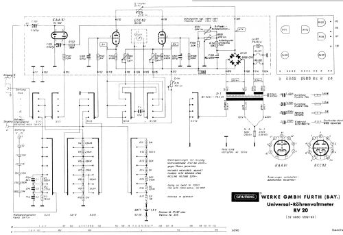 Röhrenvoltmeter RV20; Grundig Radio- (ID = 406573) Equipment