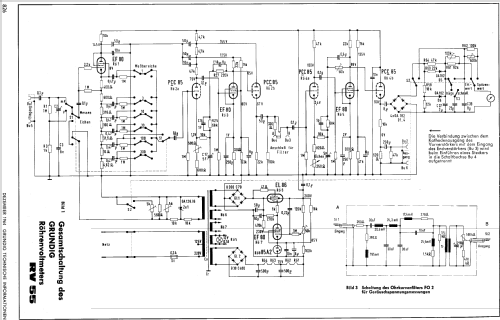 Röhrenvoltmeter RV55; Grundig Radio- (ID = 58737) Equipment