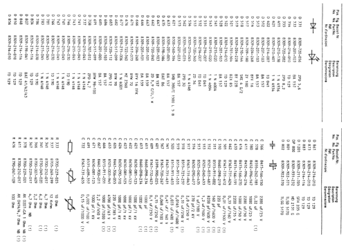 Rom T463 Text Ch= CUC 3410; Grundig Radio- (ID = 795568) Television