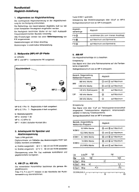 RR1140; Grundig Radio- (ID = 2772317) Radio