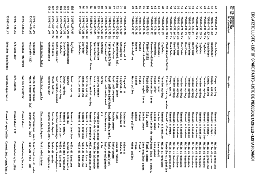 RR1150; Grundig Radio- (ID = 504762) Radio