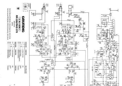 RR335; Grundig Radio- (ID = 756884) Radio