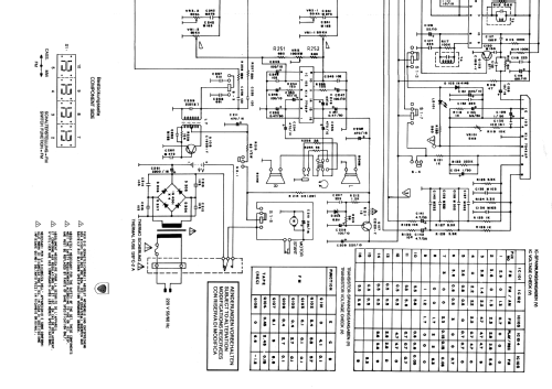 RR335; Grundig Radio- (ID = 756885) Radio