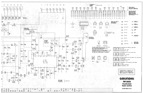 RR3600; Grundig Radio- (ID = 641664) Radio