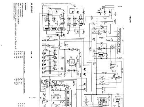 RR700; Grundig Radio- (ID = 246632) Radio