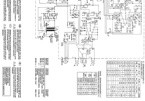 RR 1110; Grundig Radio- (ID = 504096) Radio