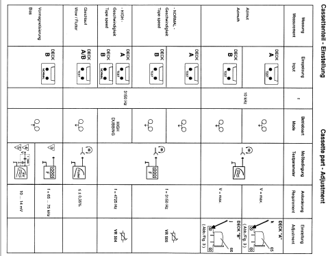 RR 1110; Grundig Radio- (ID = 504100) Radio