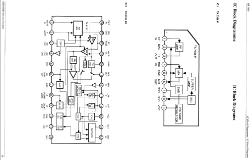 RR 1450; Grundig Radio- (ID = 506891) Radio