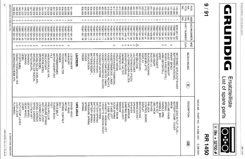 RR 1450; Grundig Radio- (ID = 506896) Radio