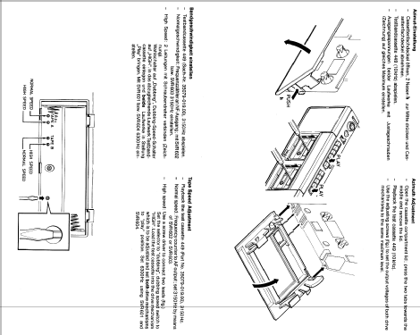 RR 1500; Grundig Radio- (ID = 506925) Radio