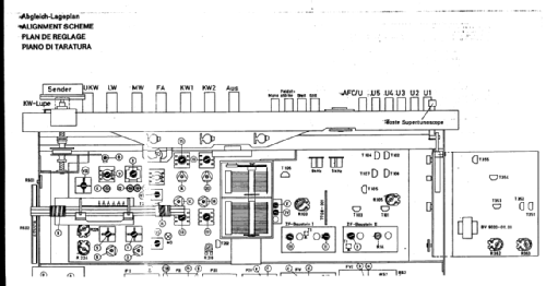 RT200; Grundig Radio- (ID = 1736535) Radio