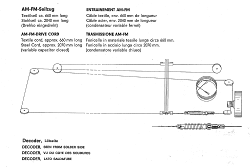 RTV1020 HiFi; Grundig Radio- (ID = 648939) Radio