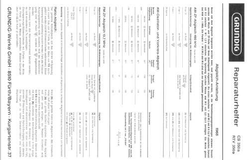 RTV350 Ch= CS350; Grundig Radio- (ID = 78257) Radio