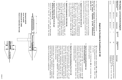 RTV500 Ch= RC400; Grundig Radio- (ID = 411471) Radio