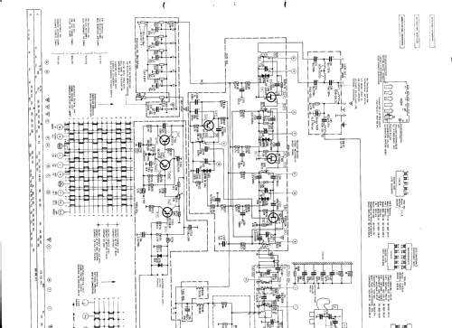 RTV650; Grundig Radio- (ID = 282177) Radio