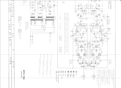 RTV720; Grundig Radio- (ID = 88964) Radio