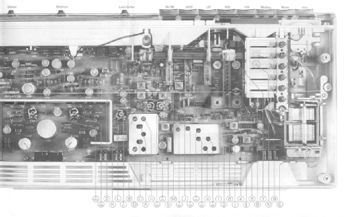 RTV720; Grundig Radio- (ID = 88972) Radio