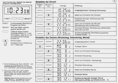 Satellit 3400 Professional; Grundig Radio- (ID = 2098340) Radio