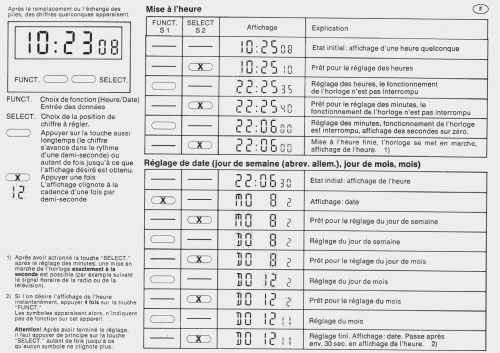 Satellit 3400 Professional; Grundig Radio- (ID = 2098342) Radio