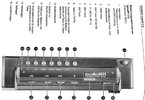 Satellit 210 Transistor 6001; Grundig Radio- (ID = 324978) Radio